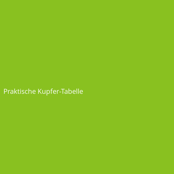 Praktische Kupfer-Tabelle